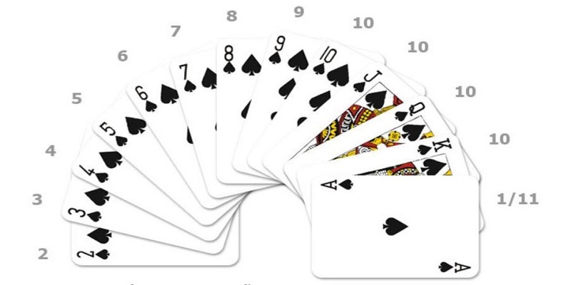 Cách tính điểm Blackjack